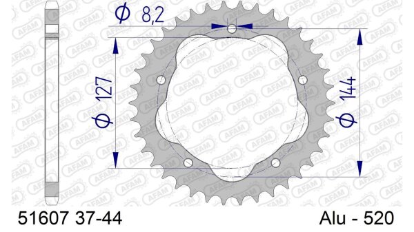 DC AFAM Alu-Kettenrad 520 - 38Z PCD (Gun Metal) 51607-38 | ID 127 LK 144 5-Loch