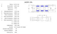 DC AFAM Rollenkette A420M/078C Kette offen mit Clipschloss