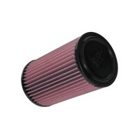 K&N Luftfilter KA-1020 Kawasaki KRX1000 Teryx 999 (20)