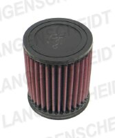 K&N Luftfilter KA-3603 Kawasaki KVF360 Prairie 03-09