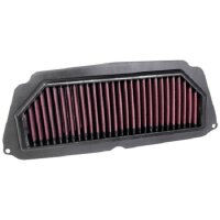 K&N Luftfilter HA-6519 Honda CB650R 19-20