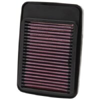 K&N Luftfilter SU-6505 Suzuki GSF650 Bandit/S 05-09,...