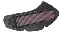 K&N Luftfilter YA-1215 Yamaha GPD 125 NMax 15-19