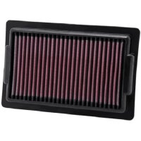 K&N Luftfilter YA-1709 Yamaha VMX1700 V-Max09