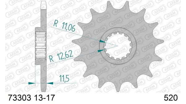 DC AFAM Ritzel 520 - 14Z 73303-14