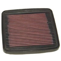 K&N A**Luftfilter SU-9094 Suzuki RF600R 94-98, RF900R...