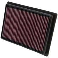 K&N Luftfilter PL-5712 Polaris Ranger RZR 570 (12)