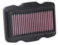 K&N Luftfilter HA-1215 Honda CB125F, 125CC (15-19)